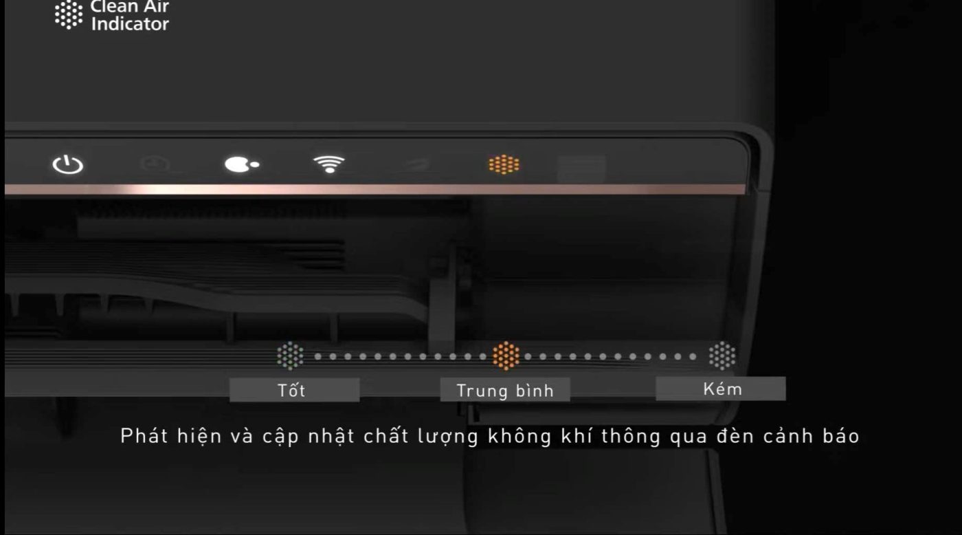 Tổng hợp các công nghệ nổi bật trên điều hòa Panasonic 12000btu CS-AU12BKH-8