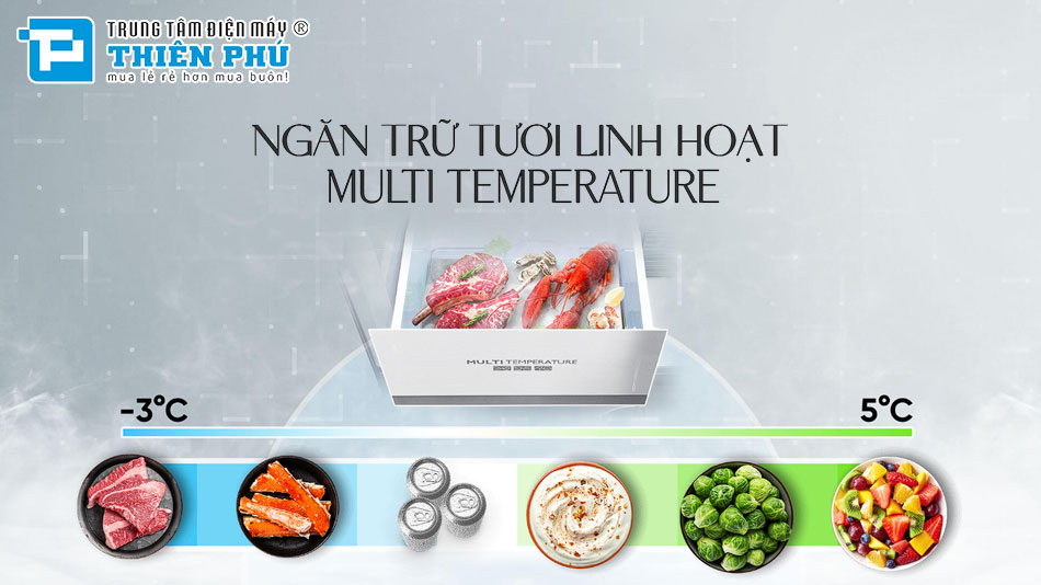 Tủ Lạnh Sharp Multi Door Sharp Inverter 466 Lít SJ-FXP560VG-BK