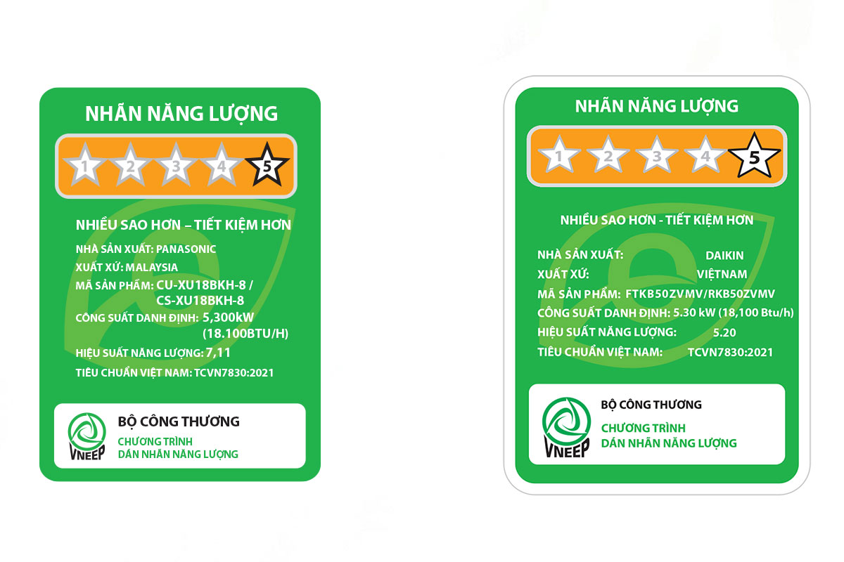 So sánh điều hòa Panasonic CS-XU18BKH-8 và điều hòa Daikin FTKB50ZVMV