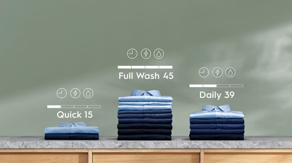 Phân tích công nghệ nổi bật trên máy giặt Electrolux EWF1343R7WC: Có gì khác biệt so với máy giặt cùng phân khúc?