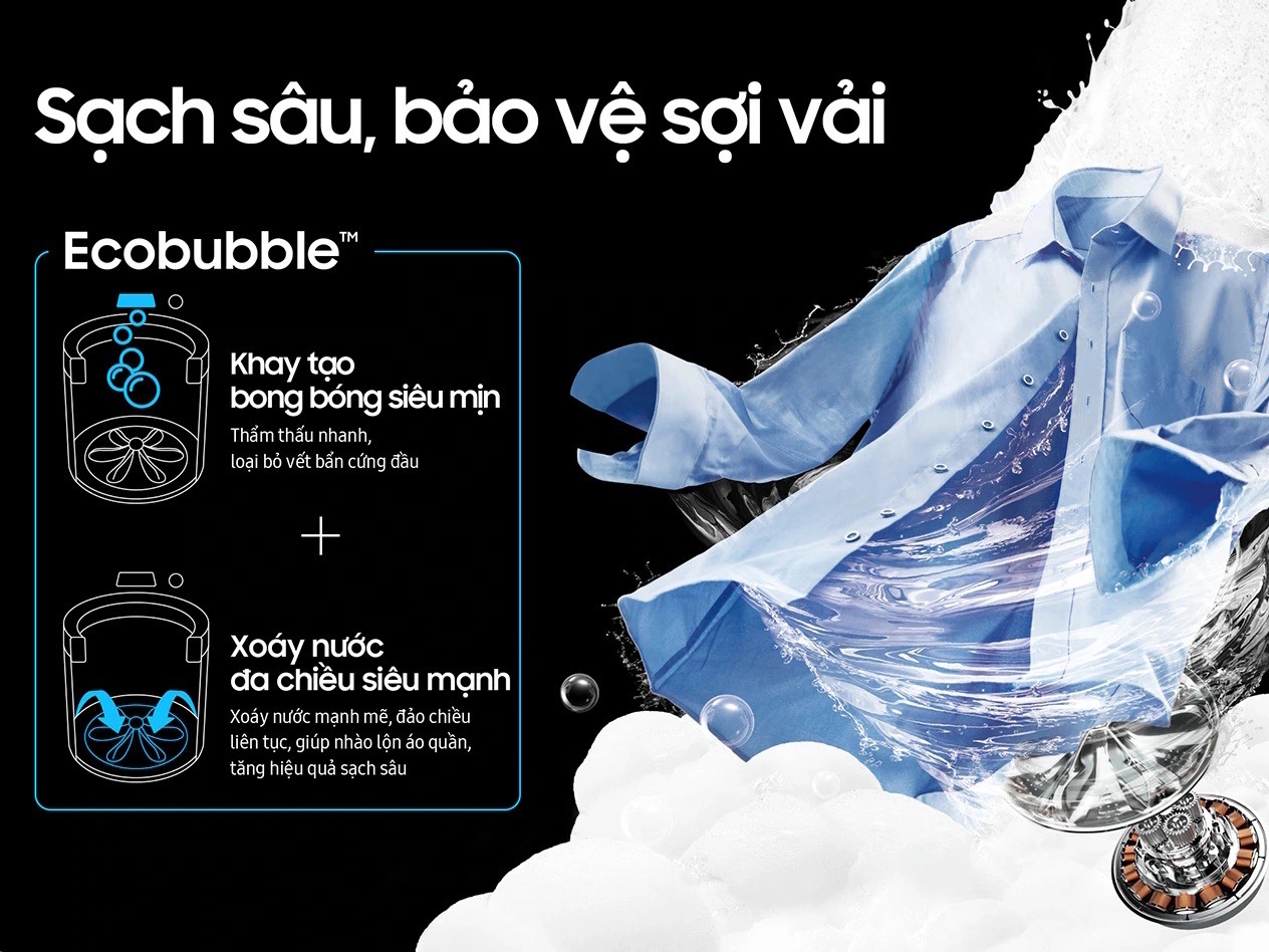 Máy giặt Samsung cửa trên 17kg WA40F17E7CSV ra mắt có gì đặc biệt 