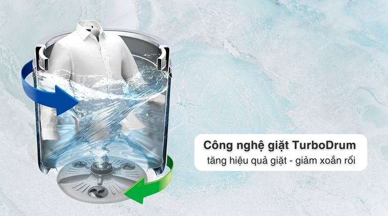 Phân tích công nghệ trên máy giặt LG T2515VBTB: Smart Inverter, TurboDrum có gì khác biệt?