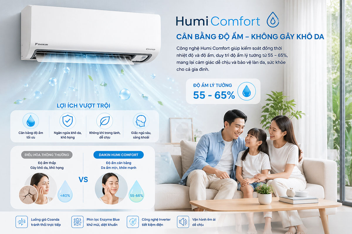 Da khô khi dùng điều hòa? Hãy thử ngay điều hòa Daikin FTKB35ZVMV với Humi Comfort