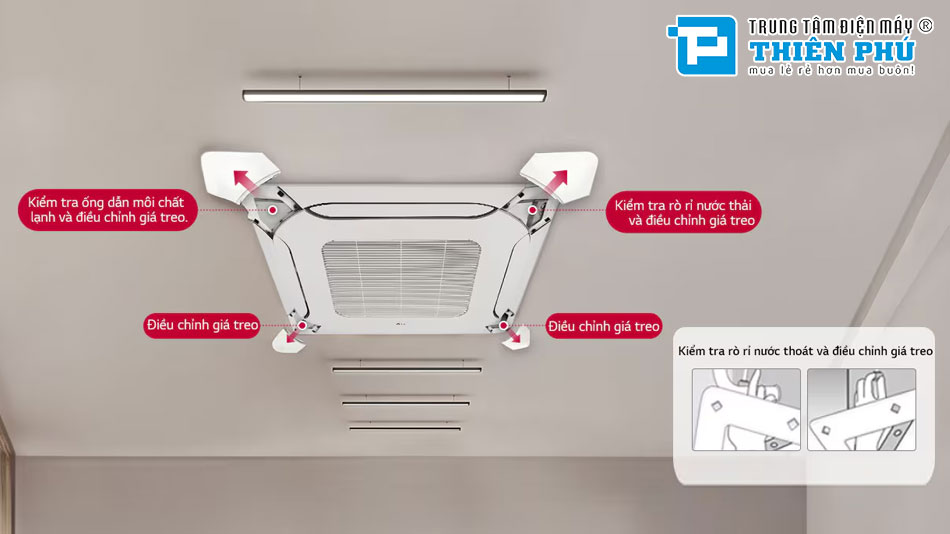 Điều Hòa Âm Trần LG 1 Chiều Inverter 4 hướng thổi ZTNQ-GPLA1