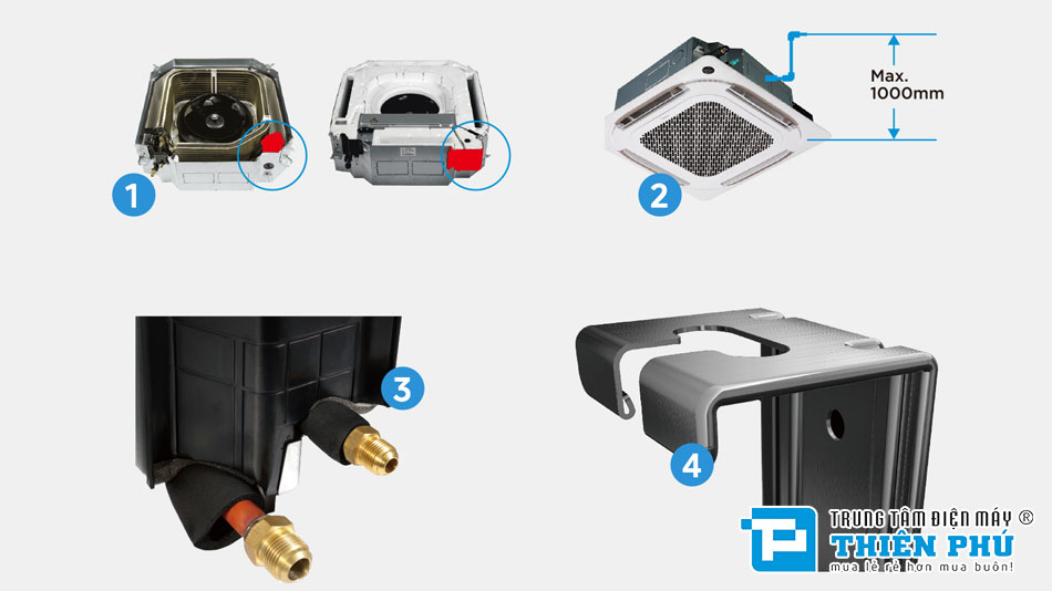 Điều Hòa Âm Trần Midea 24000Btu 1 Chiều MCFO-25CRN8