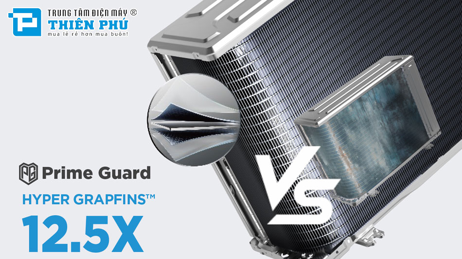 Điều Hòa Âm Trần Midea 24000Btu 1 Chiều MCFO-25CRN8