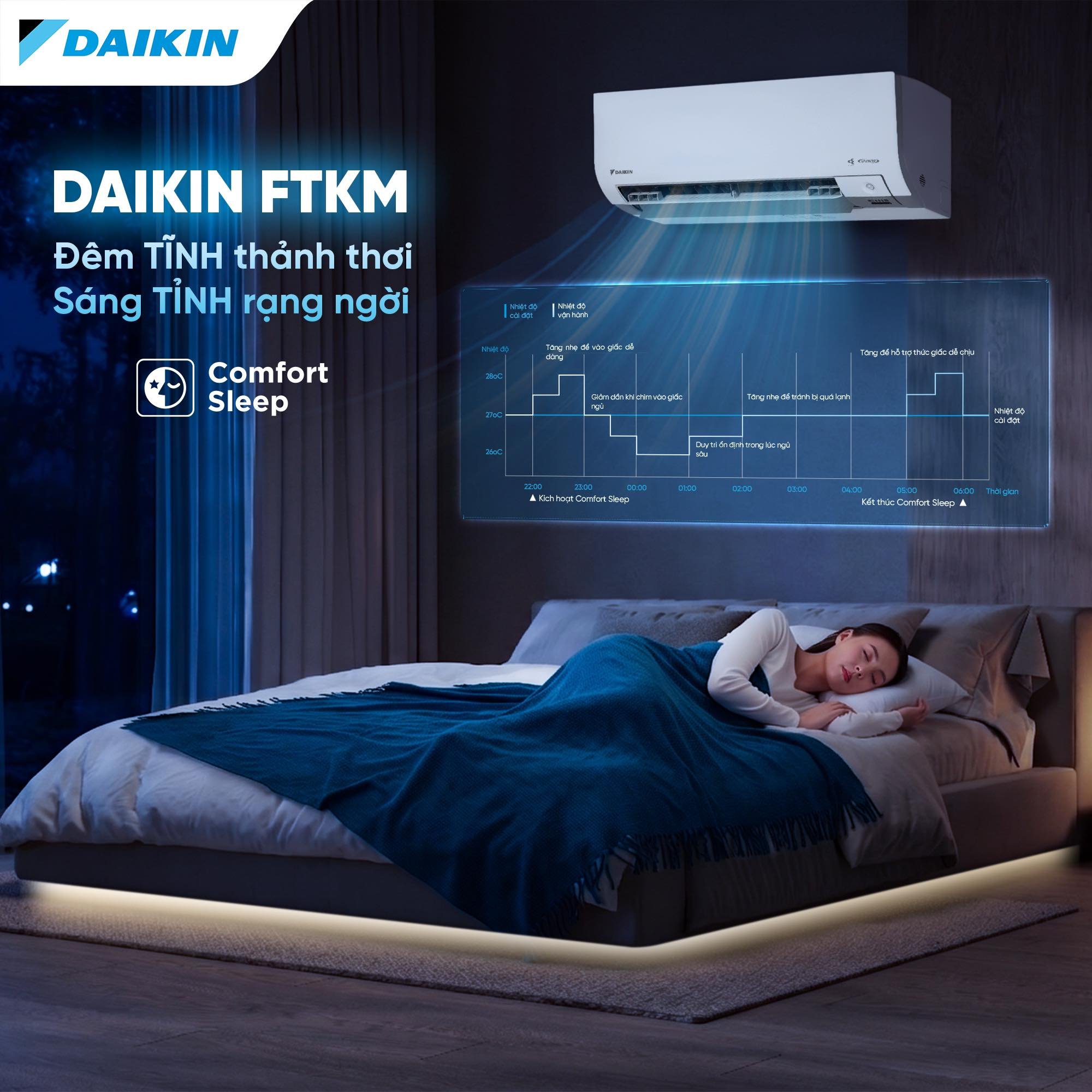 Có nên mua điều hòa Daikin 24000btu FTKM71AVMV không? Review chi tiết ưu nhược điểm
