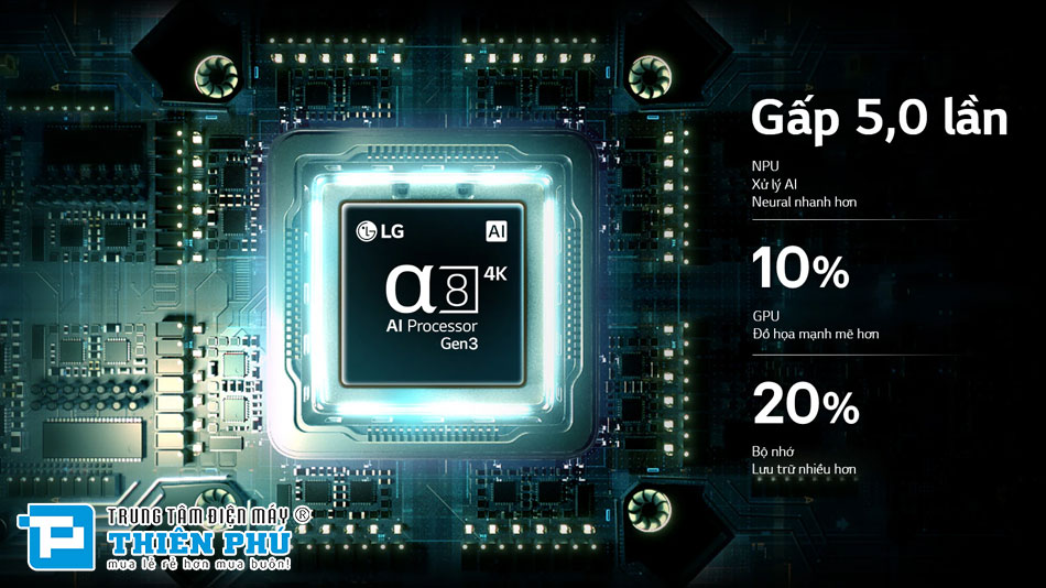 Smart tivi LG Qned Evo AI 55 Inch 4K Mini LED 55QNED86BSA mới có gì đặc biệt?