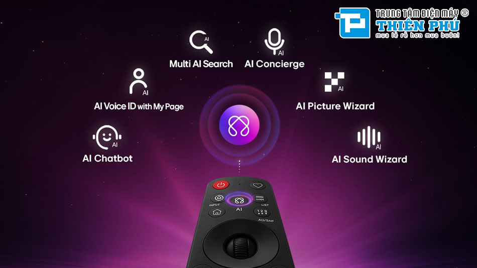 Smart Tivi LG Nano 4K AI NU855BPSA