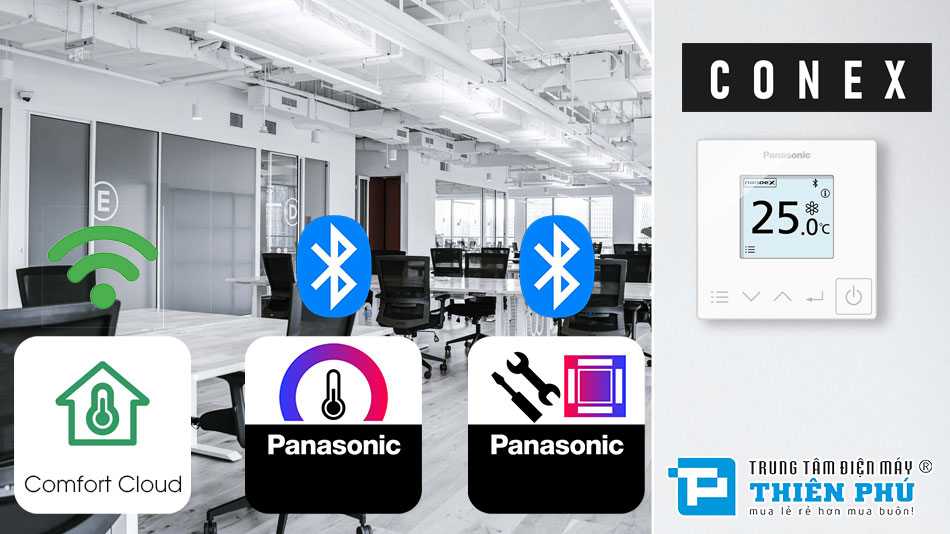 Tùy chọn điều khiển thông minh CONEX