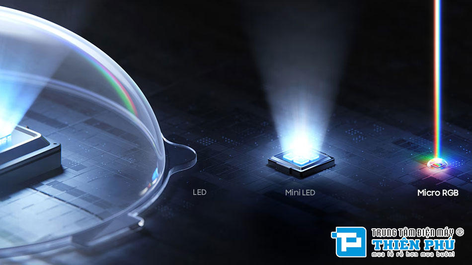 Smart Tivi Samsung Micro RGB Vision AI 4K MRA-R95HXKXXV