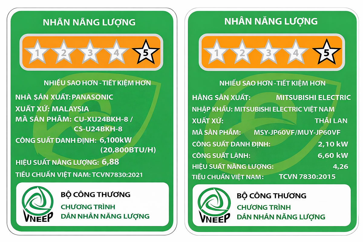 So sánh chi tiết giữa điều hòa Panasonic CS-U24BKH-8 và Mitsubishi Electric MSY-JY60VF