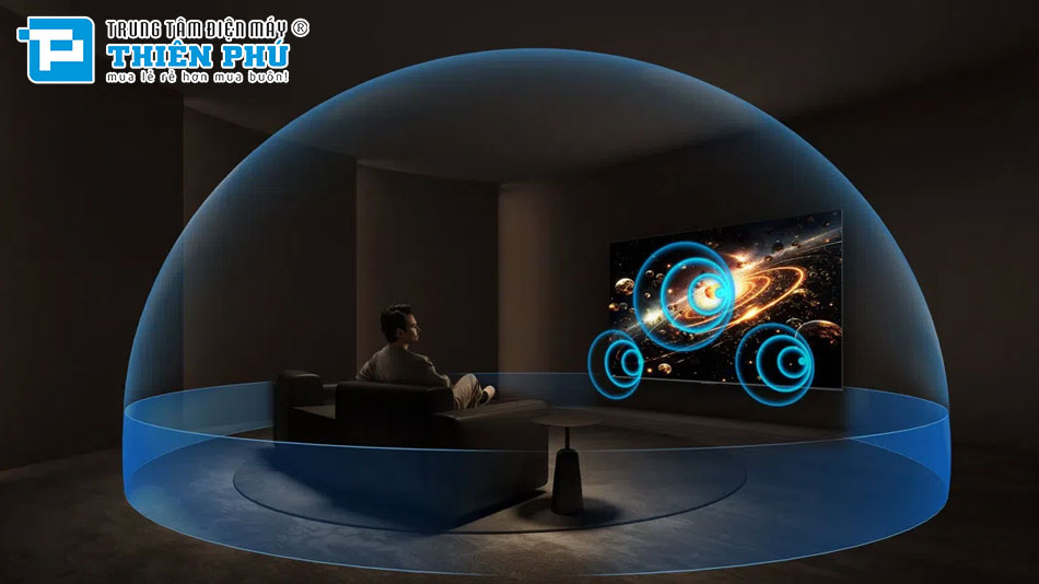 Google Tivi TCL Premium QLED 4K P7L