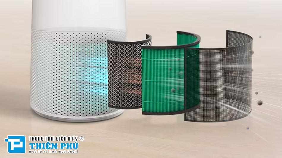 Máy Lọc Không Khí LG AeroMini AS30GGG1A