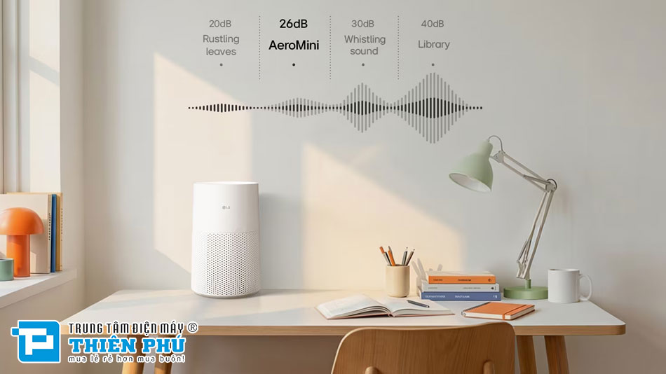 Máy Lọc Không Khí LG AeroMini AS30GGG1A