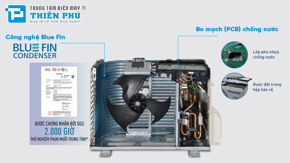 Điều Hòa Cây Panasonic Inverter 2 Chiều 24000Btu CS-NZ24CF1H-8/CU-NZ24CF1H-8