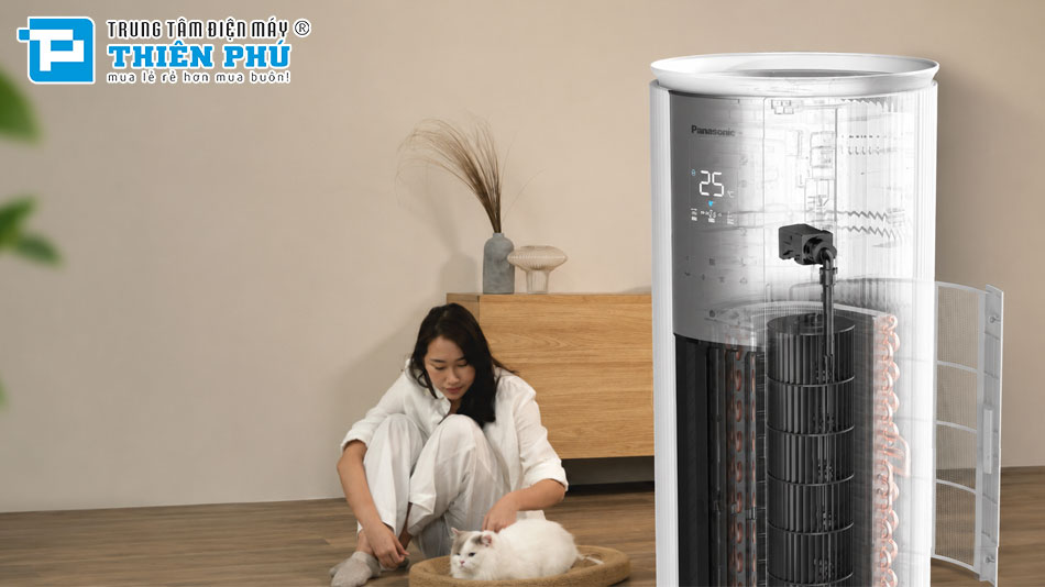 Điều Hòa Cây Panasonic Inverter 2 Chiều 24000Btu CS-NZ24CF1H-8/CU-NZ24CF1H-8