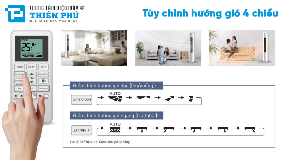 Điều Hòa Cây Panasonic Inverter 2 Chiều 24000Btu CS-NZ24CF1H-8/CU-NZ24CF1H-8