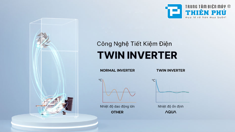 Tủ Lạnh Aqua Inverter 358 Lít AQR-T410FA(SL)