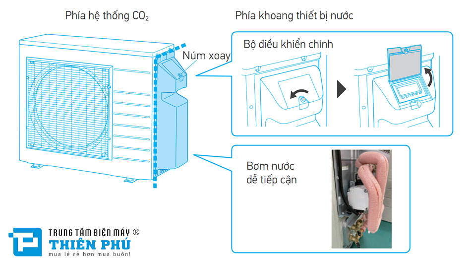 Review chất lượng máy nước nóng bơm nhiệt heat pump Daikin 315 lít TU32SSZA/RQWX60ZV1A mới