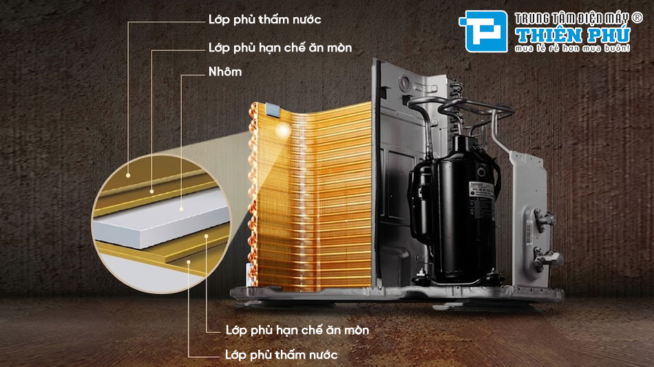 Điều Hòa Nối Ống Gió LG Áp Suất Tĩnh Thấp 1 Chiều Inverter ZBNQ-GL2D1/ZUUQ-GV1