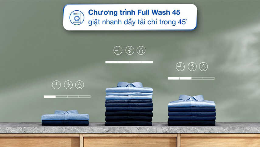 Máy giặt Electrolux giá rẻ 9kg EWF9023P5WC chỉ 7 triệu đồng nhưng chất lượng cao 