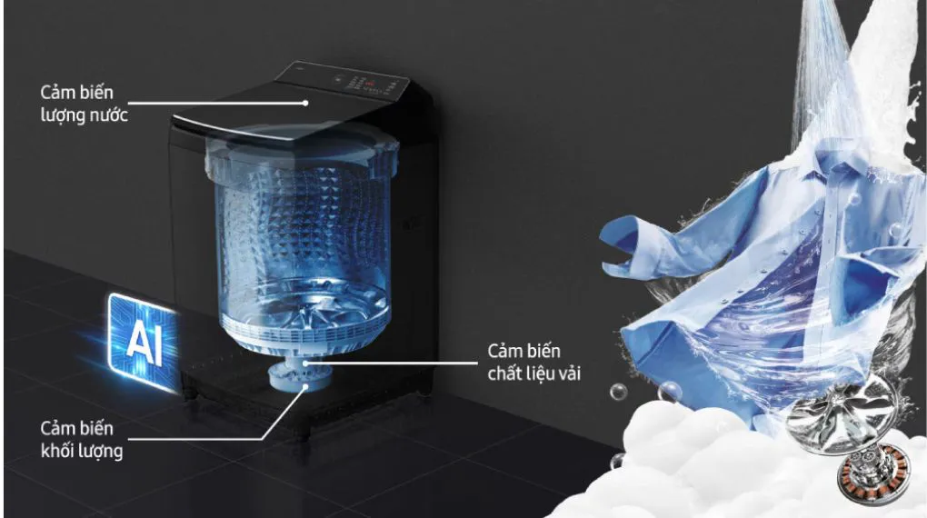 Tìm hiểu máy giặt Samsung cửa trên 15kg WA80F15B6BSV có gì nổi bật 