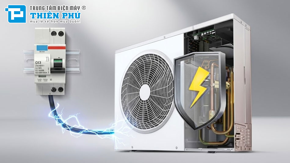 Những công nghệ nổi bật trên điều hòa nối ống gió LG ZBNQ09GL1D1/ZUUQ09GV1