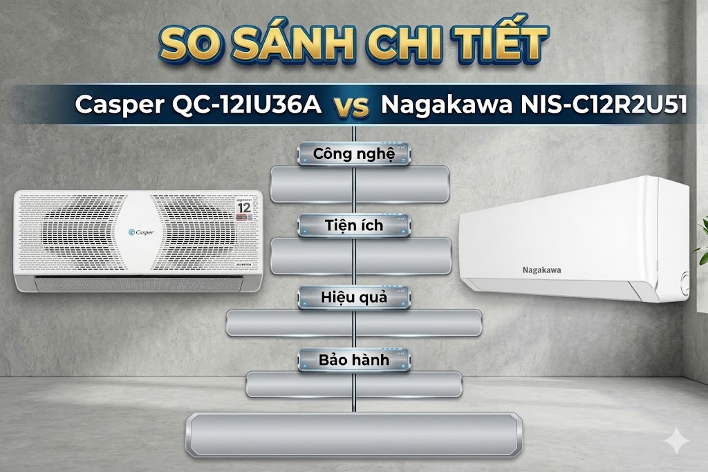 So sánh điều hòa Casper QC-12IU36A và Nagakawa NIS-C12R2U51, loại nào đáng mua hơn?