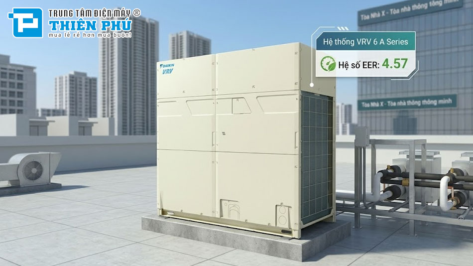 Những công nghệ đột phá trên điều hòa trung tâm Daikin 1 chiều RXQ26BYM