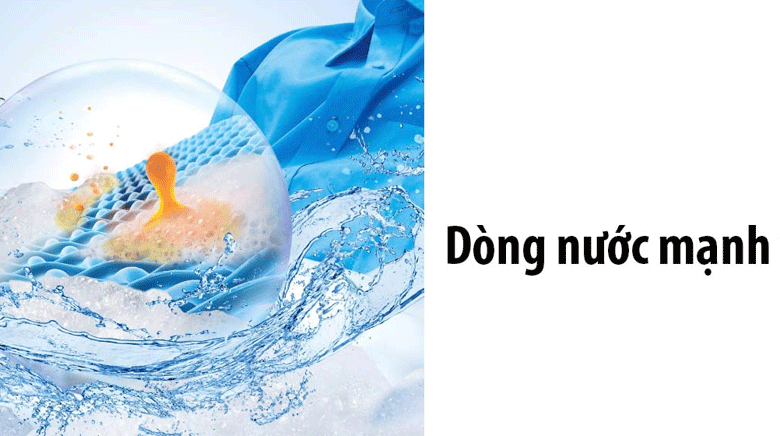 Máy Giặt Panasonic 9Kg Lồng Đứng NA-F90S10BRV Giải Pháp Giặt Giũ Hiệu Quả Cho Gia Đình Hiện Đại