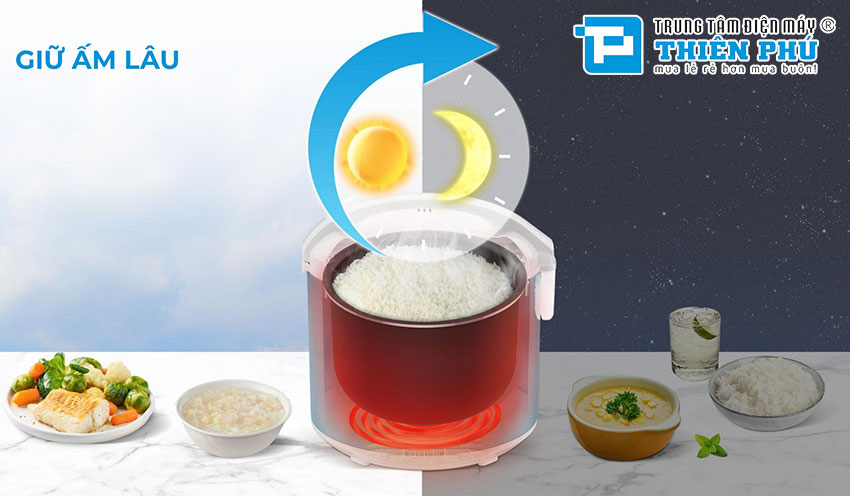 Nồi Cơm Điện Midea MRM18010BDG 1.8 Lít. 
