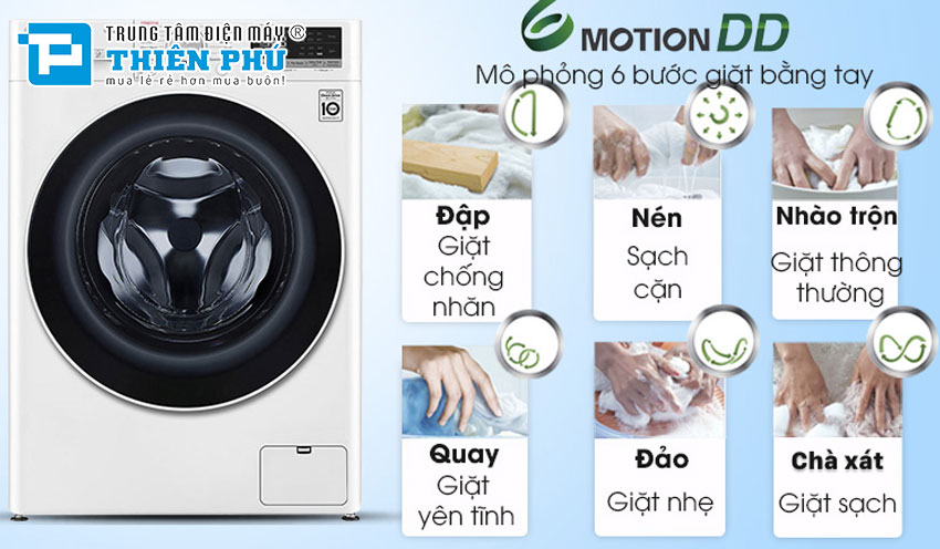 7 Lý do nên lựa chọn máy giặt LG cửa trước FX1411N5W