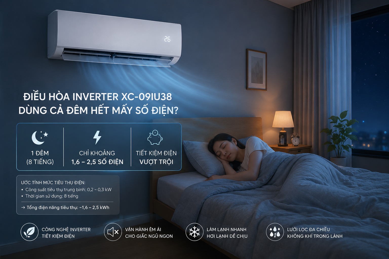 Điều hòa Casper inverter XC-09IU38 dùng cả đêm hết mấy số điện?