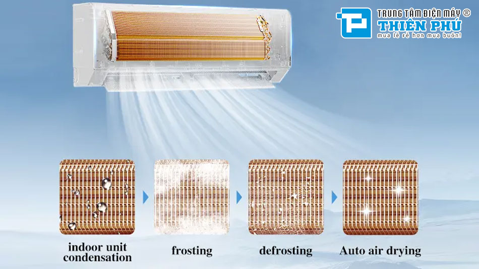 Điều Hoà Aux Inverter 2 Chiều AWH-CAA4DI-3VN