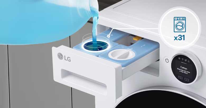 Có nên mua máy giặt LG 12kg FX1412S3KAV cho gia đình 5 đến 6 thành viên không? 