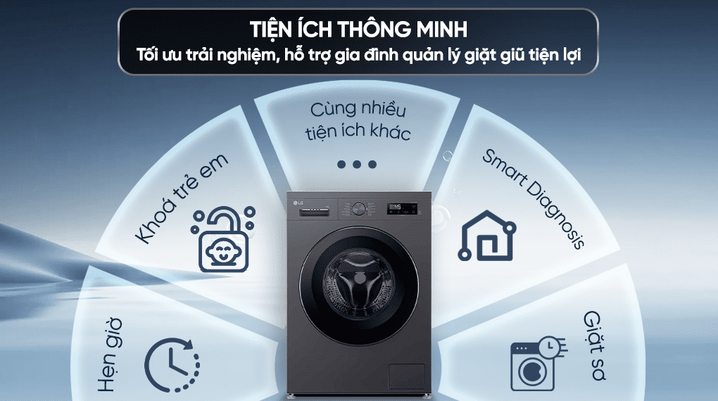 So sánh: Máy giặt LG giá rẻ cửa trên T2314DX5G và cửa trước FX1412S3KAV loại nào nên lựa chọn 