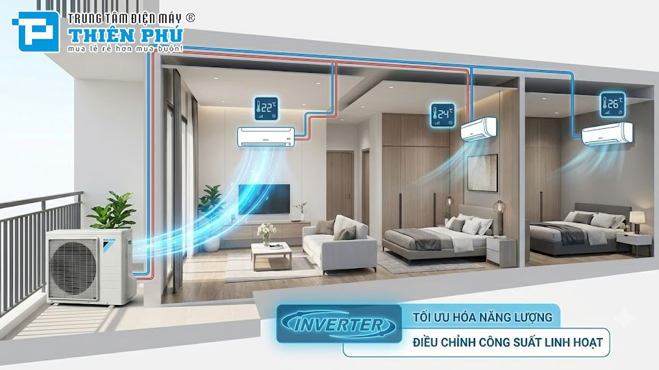 Kết luận: Có nên dùng dàn nóng điều hòa Multi Daikin 3MXM52RVMV?