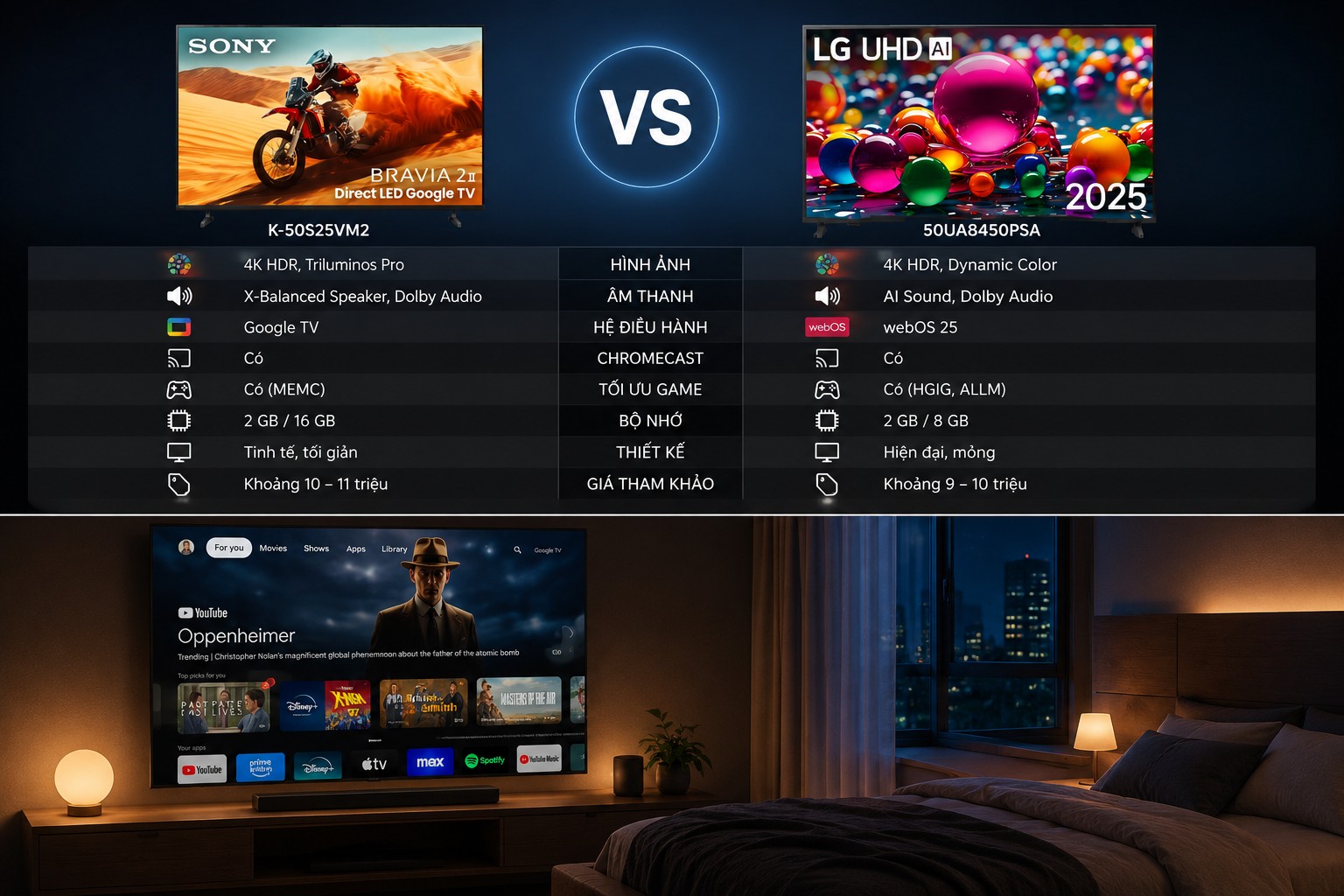 Nên chọn tivi 50 inch nào tốt giữa tivi Sony K-50S25VM2 và tivi LG 50UA8450PSA?