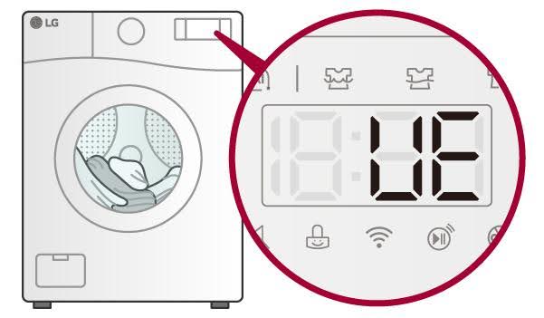7 Lỗi máy giặt LG cửa ngang FX1411N5G thường gặp và cách khắc phục hiệu quả 
