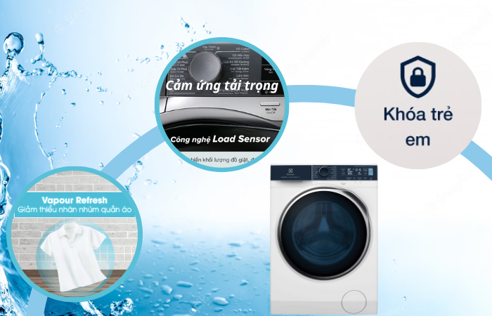 5 Lợi ích khi dùng máy giặt Electrolux cửa ngang 9kg EWF9023P5WC
