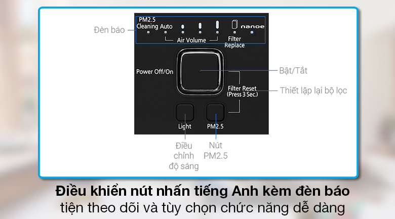 Nhà có trẻ nhỏ, nuôi thú cưng? Xem ngay lý do nên chọn máy lọc không khí Panasonic F-PXT50A