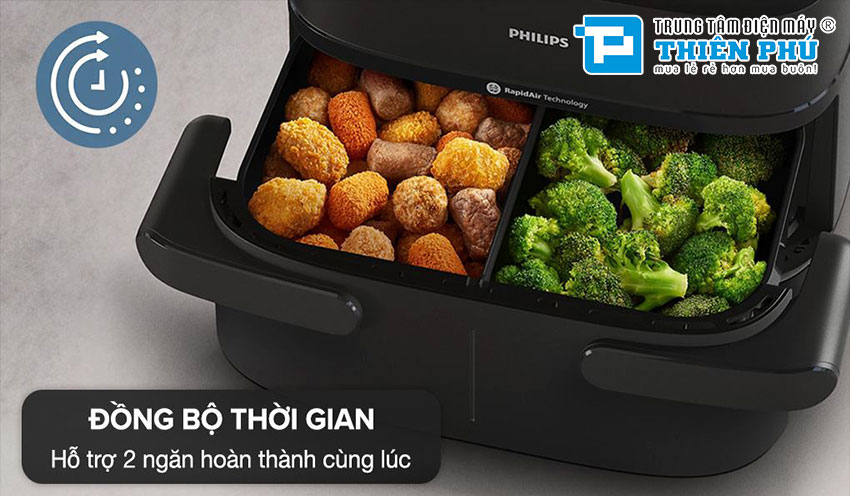 Nồi Chiên Không Dầu Philips NA150/00 7.1 Lít