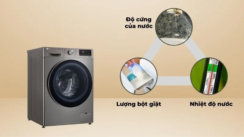 Có nên dùng máy giặt LG giá rẻ? TOP những sản phẩm được bán chạy 