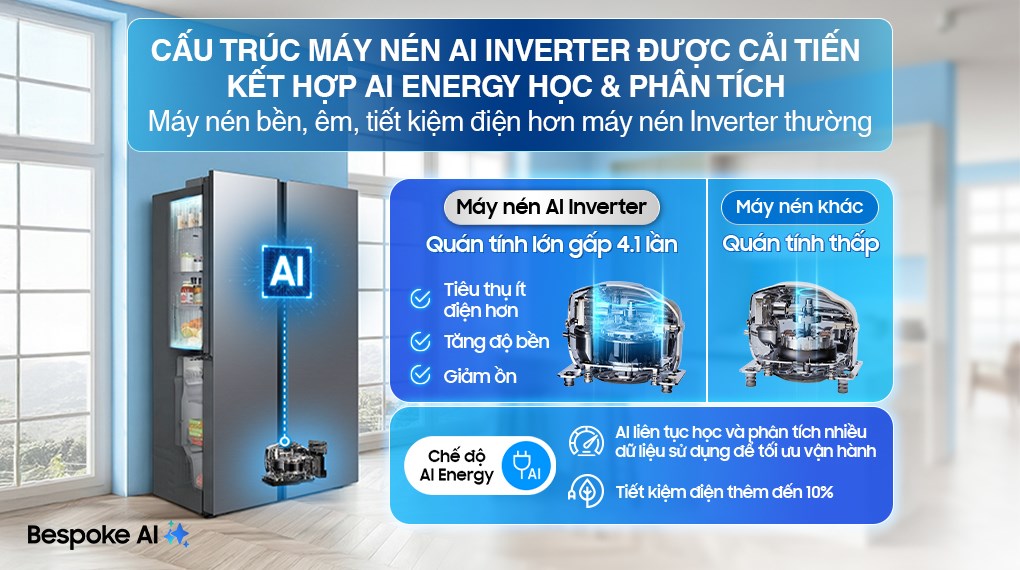 Điểm đáng chú ý đến từ tủ lạnh Samsung RS70F65Q3TSV 2 cánh bạn nên biết
