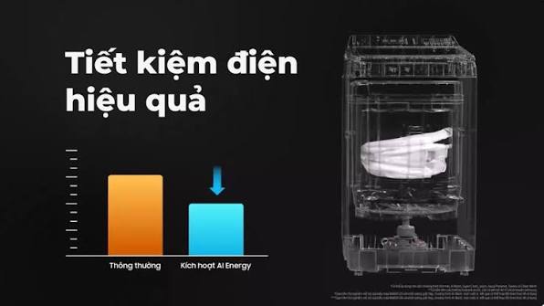 Hai máy giặt cửa trên Samsung WA80F15B6BSV và LG T2516DX5G: Nên sử dụng loại nào?