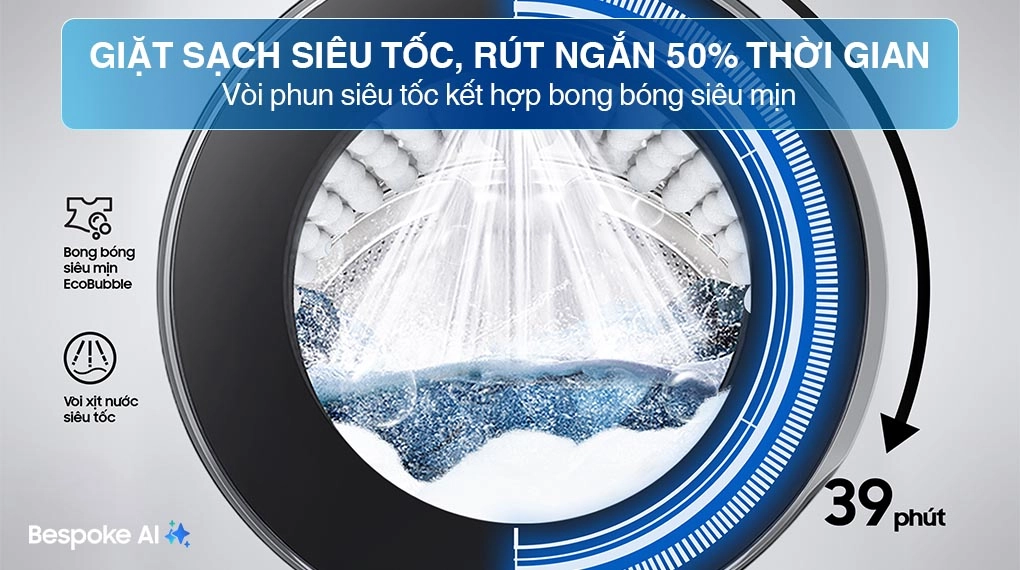 Máy giặt Samsung 11kg WW11CGP44DSH/SV sử dụng công nghệ AI có thông minh như lời đồn