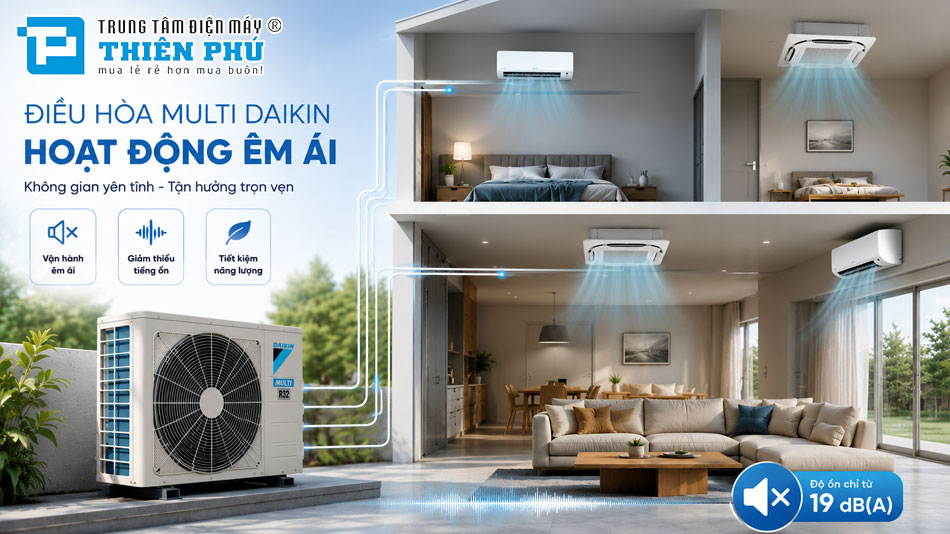 Các công nghệ giúp hệ thống điều hòa multi Daikin 2 chiều 4MXM68RVMV vận hành siêu êm