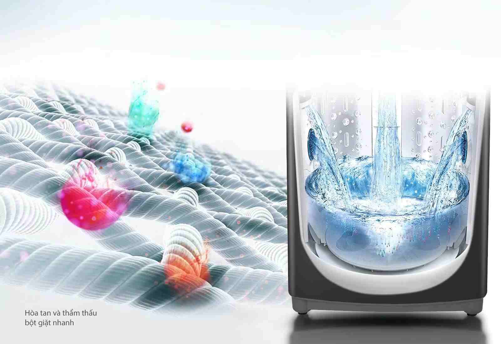 Vì sao khối lượng giặt lớn 25kg, máy giặt LG cửa trên T2725SX5G được nhiều gia đình lựa chọn 