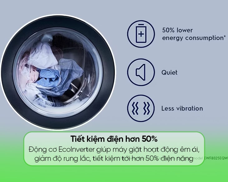 Đánh giá giá bán máy giặt Electrolux cửa ngang EWF1024D3SC 10kg: Có đáng mua ở thời điểm hiện tại?